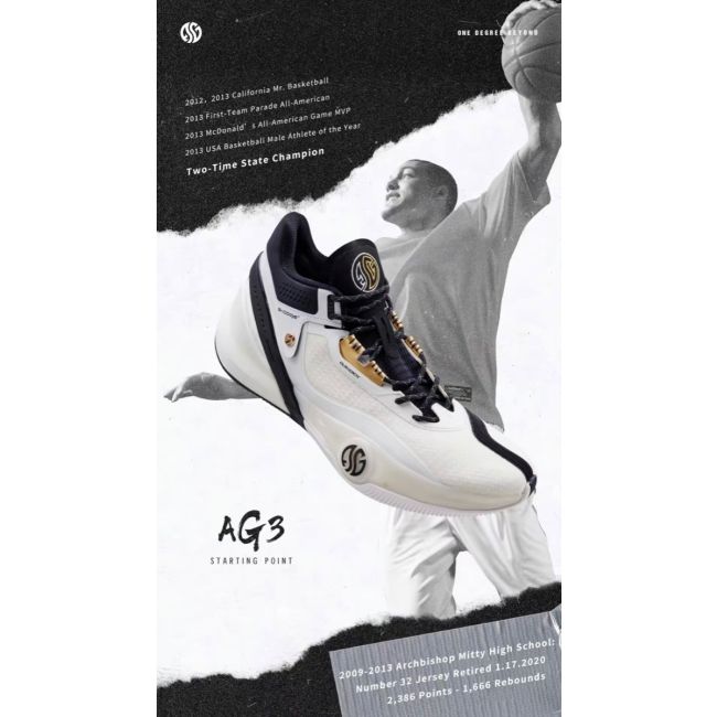 361° x Aaron Gordon AG3 - Starting point